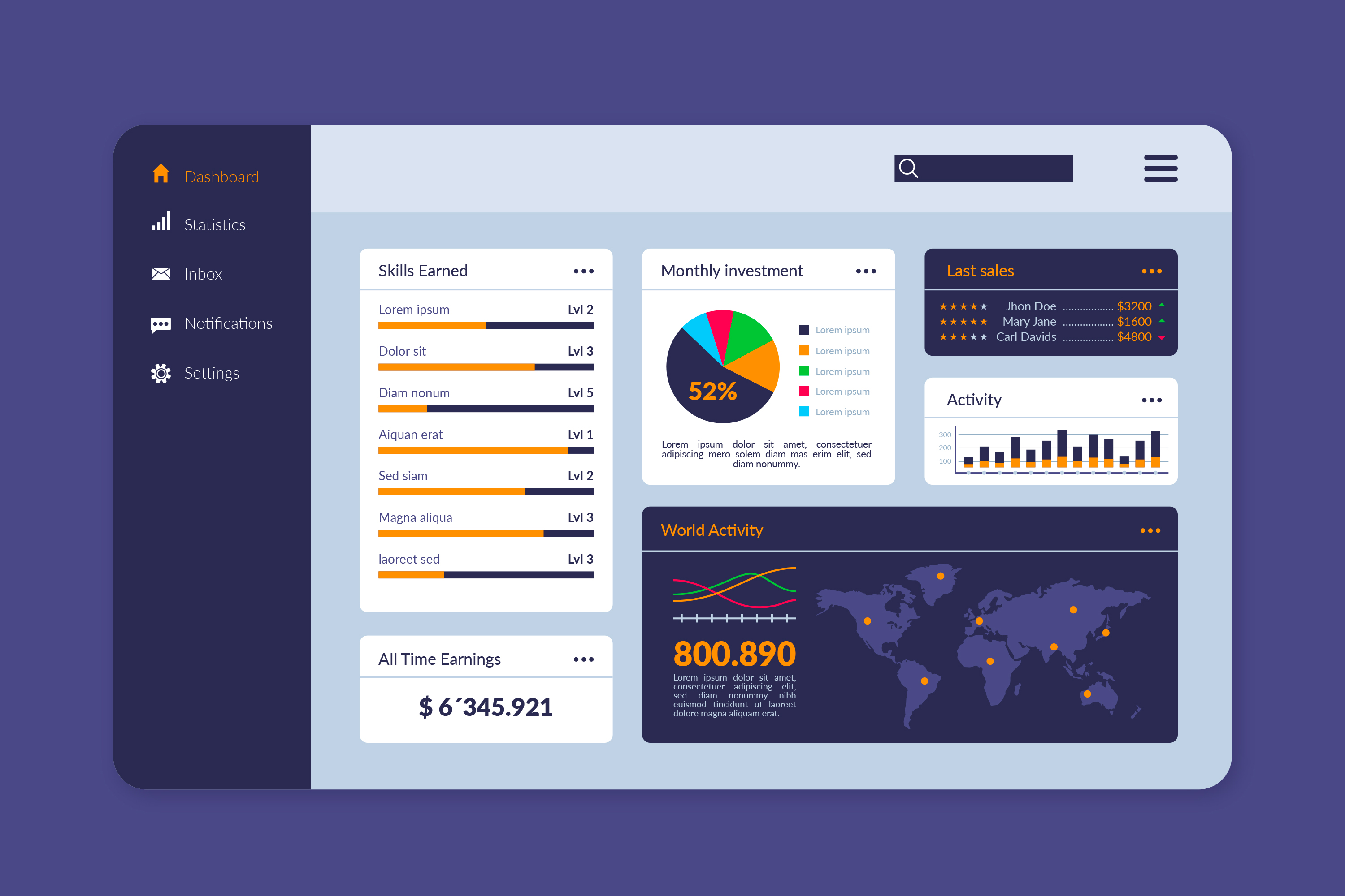 Dashboard de call center en tiempo real